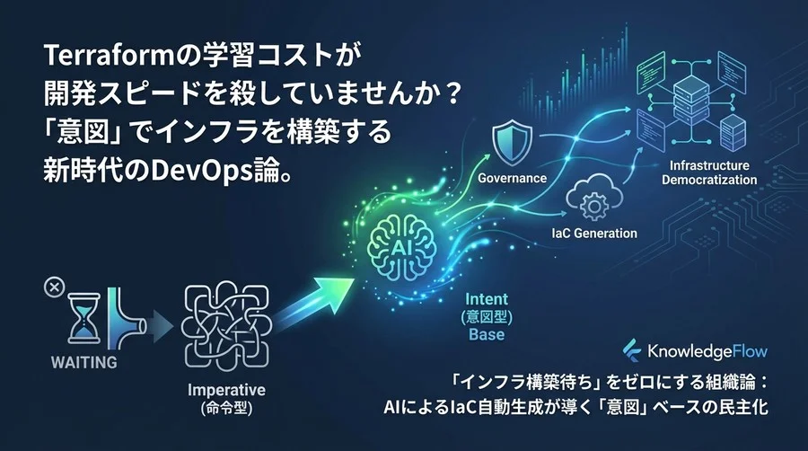 「インフラ構築待ち」をゼロにする組織論：AIによるIaC自動生成が導く「意図」ベースの民主化