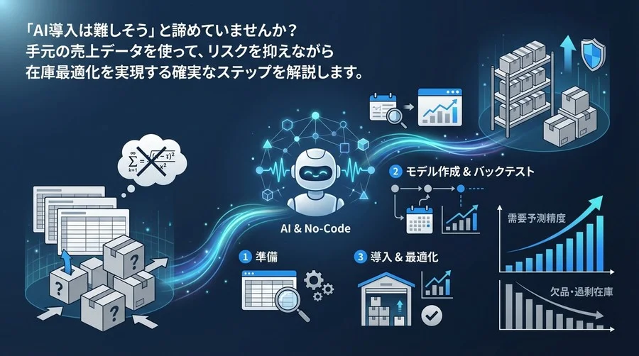在庫管理者のための「数式を使わない」需要予測AI入門：Excelデータから始める失敗しない導入ステップ
