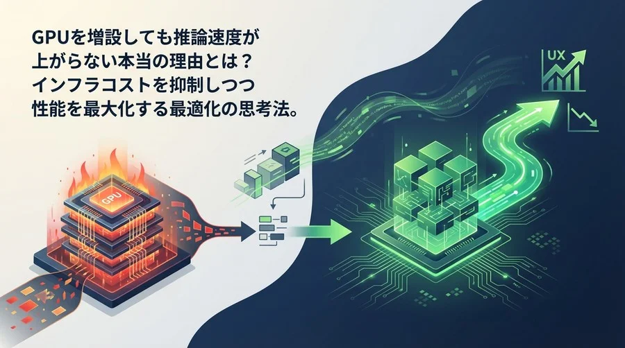 GPU増設は「敗北」かもしれない。TensorRTで推論コストを半減させ、UXを劇的に改善する論理的アプローチ