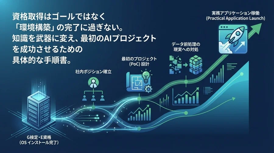 G検定・E資格を「ただの飾り」にしないための実務セットアップ手順書【環境構築編】