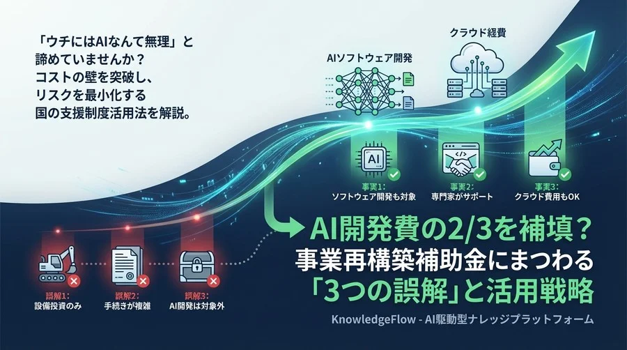 AI開発費の2/3を補填？事業再構築補助金にまつわる「3つの誤解」と活用戦略