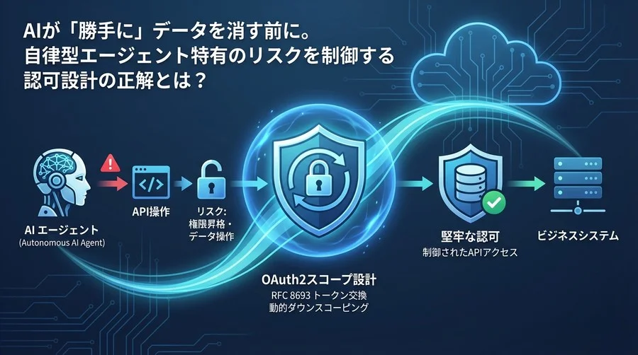AIエージェントの暴走を止めるOAuth2スコープ設計：権限昇格を防ぐ動的認可の鉄則