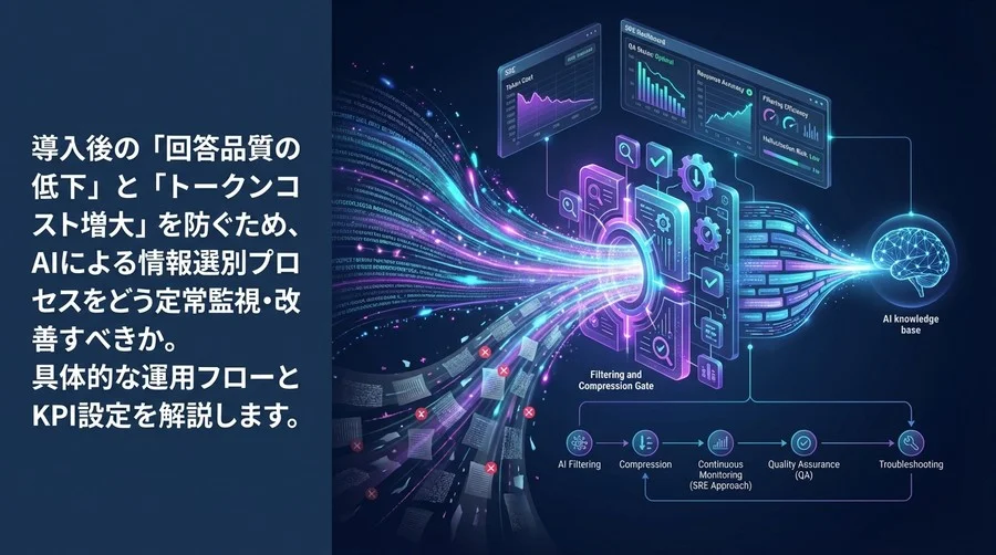 RAG運用における「捨てる勇気」：AI情報フィルタリングと圧縮の品質保証プロセス設計