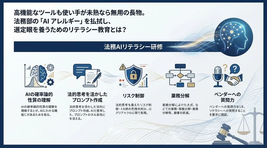 リーガルテック導入を成功させる「法務AIリテラシー研修」設計論：ツール選定眼を養う5つの要諦