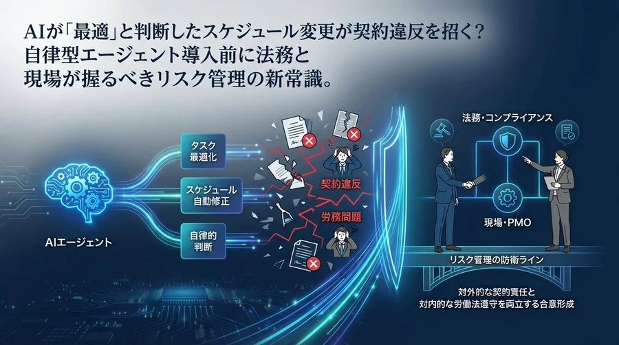 AIエージェントのスケジュール自動修正は契約違反か？法務と現場が握るべき「自律型」リスク管理の新常識
