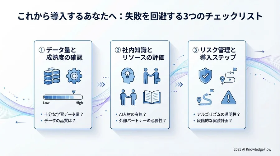 4. 運用トラブルと克服：AIが導き出した「予期せぬ最適解」への対処 - Section Image 3