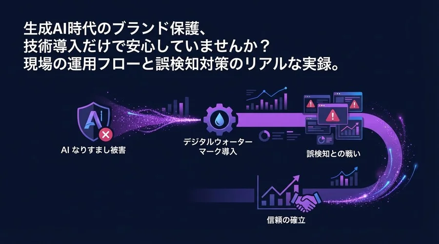 生成AI時代のブランド防衛戦記：誤検知と戦い抜いたデジタルウォーターマーク導入の現場実録