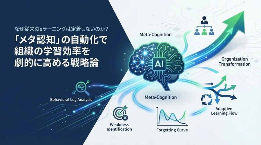 「メタ認知」の自動化が組織を変える：AIによるアダプティブラーニング戦略論