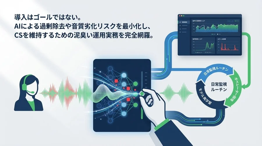 AIノイズ除去導入後に「声が消える」を防ぐ！コンタクトセンター現場で実践すべき音質維持と運用監視の全技術