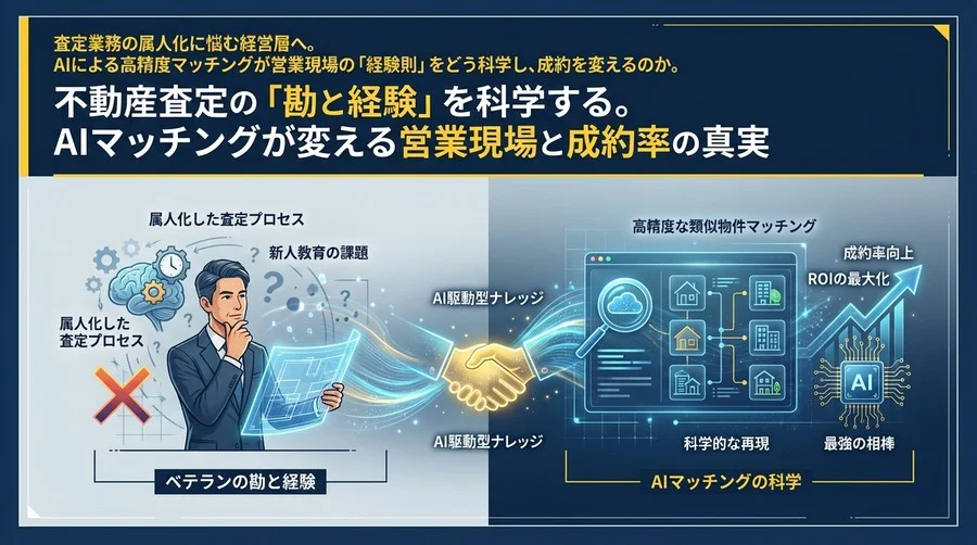 不動産査定の「勘と経験」を科学する。AIマッチングが変える営業現場と成約率の真実