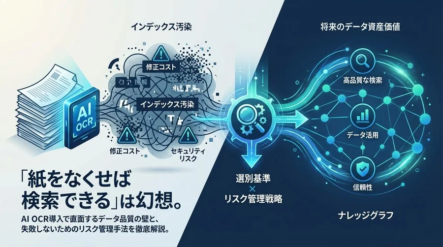 「紙の電子化」が検索不能なゴミを生む？AI OCR導入のデータ品質とリスク管理戦略