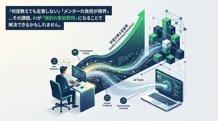 AIチューター導入で新人エンジニアの定着率が劇変する理由：メンター負担減ではなく「学習の質」を変える組織戦略