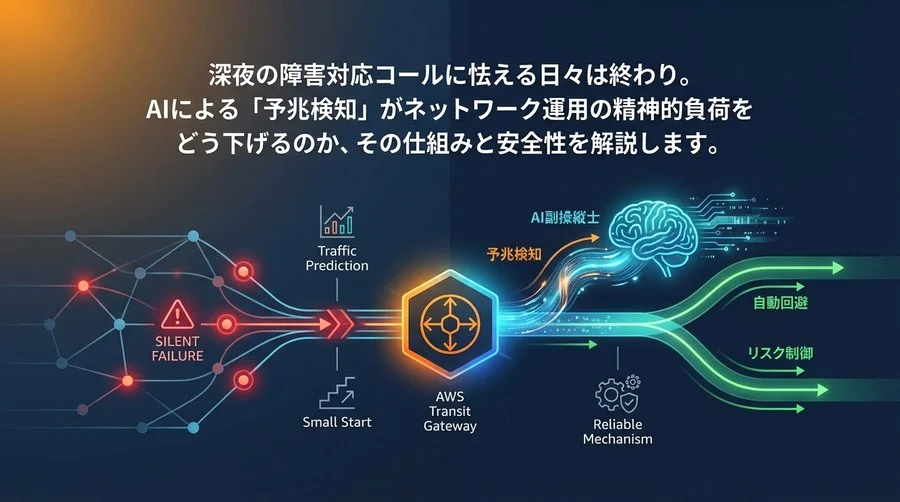 AWS Transit Gatewayの「沈黙の障害」を予見する：AI副操縦士と実現する、深夜コールにおびえないネットワーク運用術