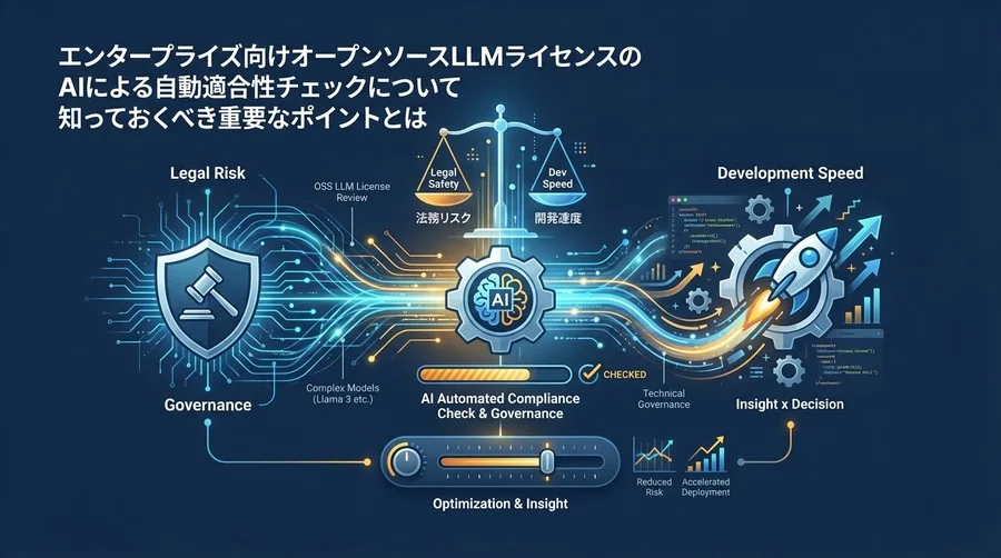OSS LLMライセンス審査の自動化：法務リスクと開発速度を両立する技術的ガバナンス論