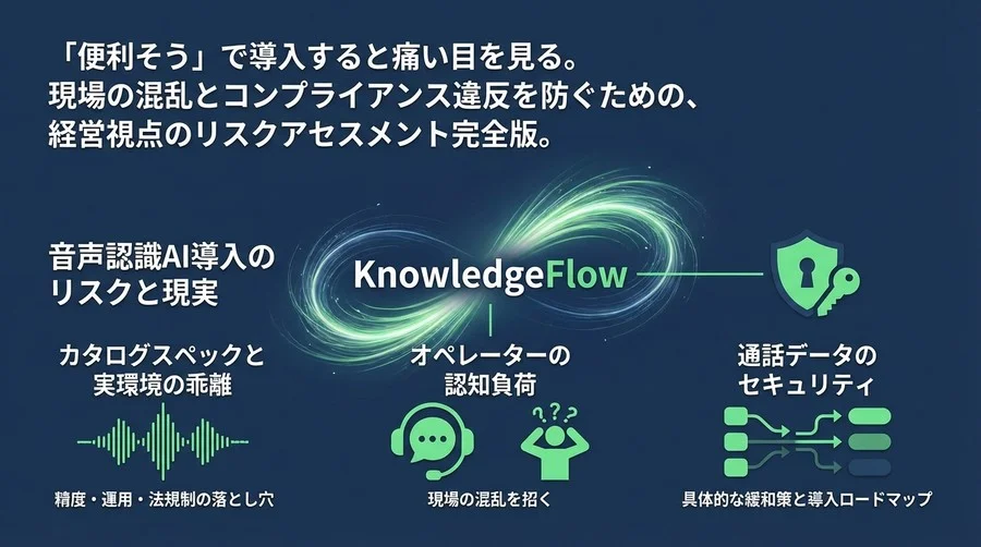 音声認識AI導入で現場を混乱させないリスク管理術：精度・運用・法規制の「落とし穴」と現実解