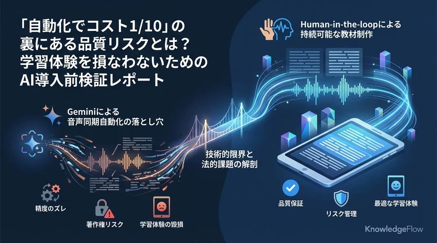 Geminiによる音声同期自動化の落とし穴：EdTech教材の品質と法的リスクを“正しく”恐れるための検証レポート