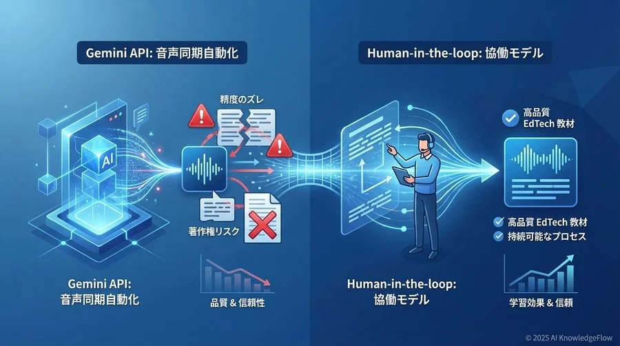 法的・コンプライアンスリスクの深層 - Section Image