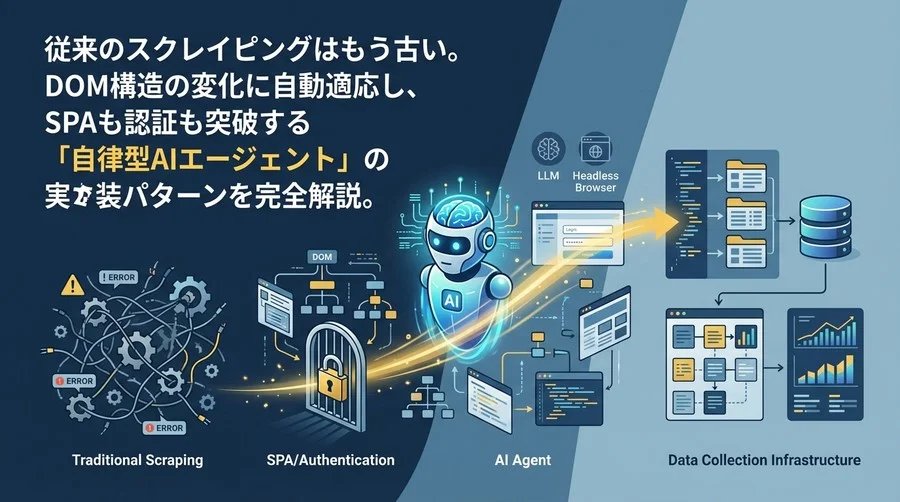 SPAも認証も突破する。AIエージェントによる「自律型クローリング」実装ガイド