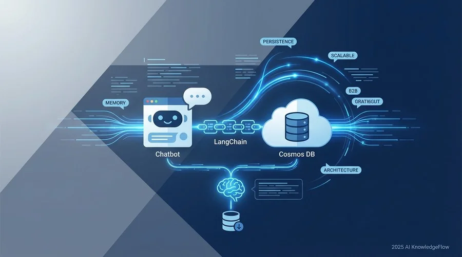 Q4-Q6：実装・コストの現実的な疑問 - Section Image