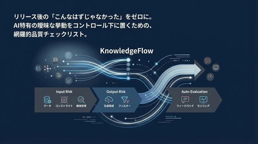 生成AIの「想定外」を制御する！PM必携のテスト要件策定と品質保証チェックリスト