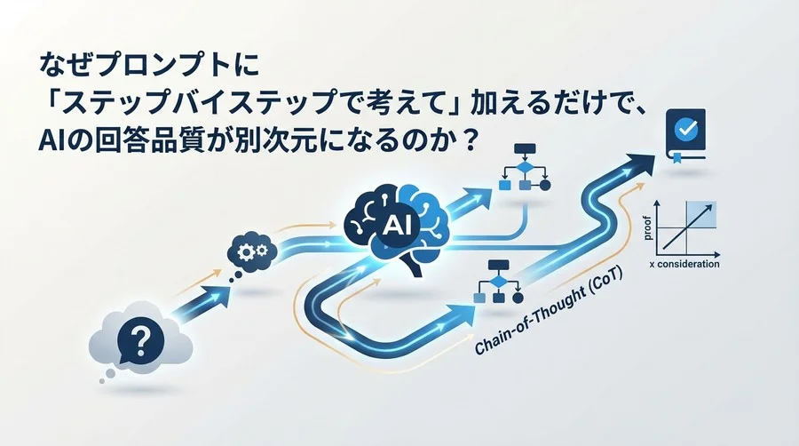 AIの回答品質が劇的に変わる「思考の連鎖」。CoTプロンプトがビジネス現場の推論精度を高める理由と実装アプローチ