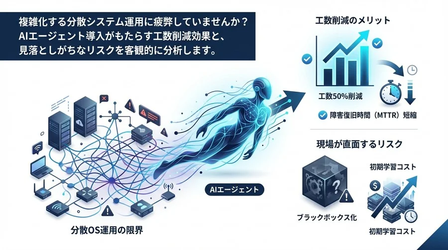 分散OS運用の「詰み」を回避するAIエージェント：工数50%削減の現実性とブラックボックス化のリスク