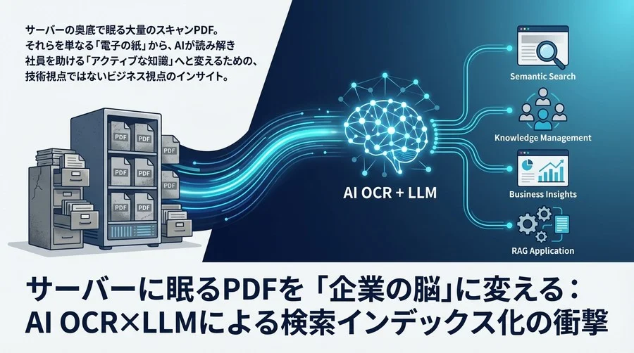 サーバーに眠るPDFを「企業の脳」に変える：AI OCR×LLMによる検索インデックス化の衝撃