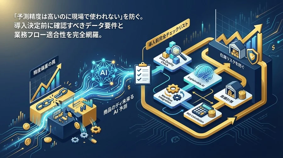 商品先物AI予測：精度が高くても現場で失敗する理由とは？在庫リスクを防ぐ導入前完全チェックリスト