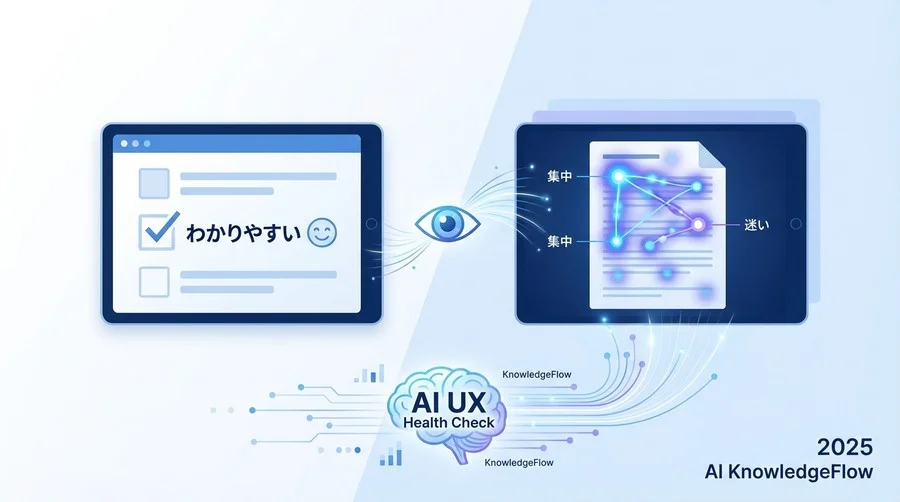【診断フェーズ2】自社教材の「UX健全性」セルフチェック診断 - Section Image
