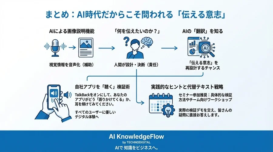 Android TalkBackのAI画像説明で自社アプリを「聴く」検証術：開発者が知るべきアクセシビリティの新常識 - Conclusion Image