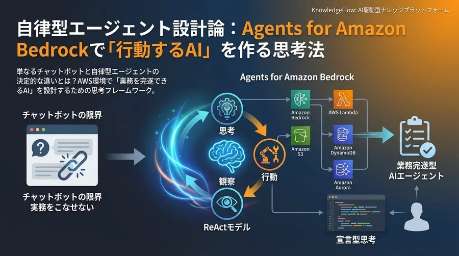 自律型エージェント設計論：Agents for Amazon Bedrockで「行動するAI」を作る思考法