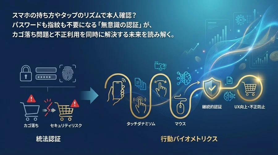 「無意識」が最強の鍵になる？行動バイオメトリクスが解消するECのカゴ落ちとセキュリティのジレンマ