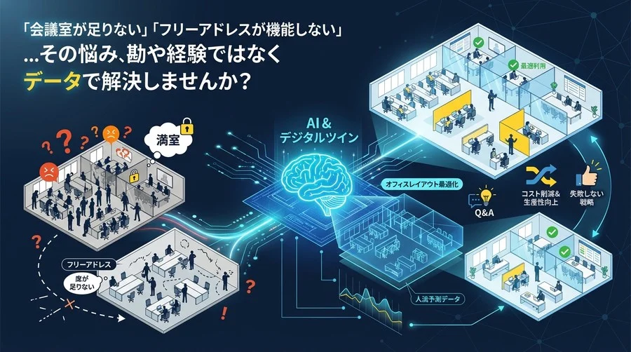 会議室不足は気のせい？AIとデジタルツインで実現する「失敗しない」オフィスレイアウト最適化の全貌