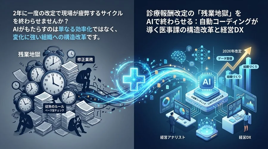 診療報酬改定の「残業地獄」をAIで終わらせる：自動コーディングが導く医事課の構造改革と経営DX
