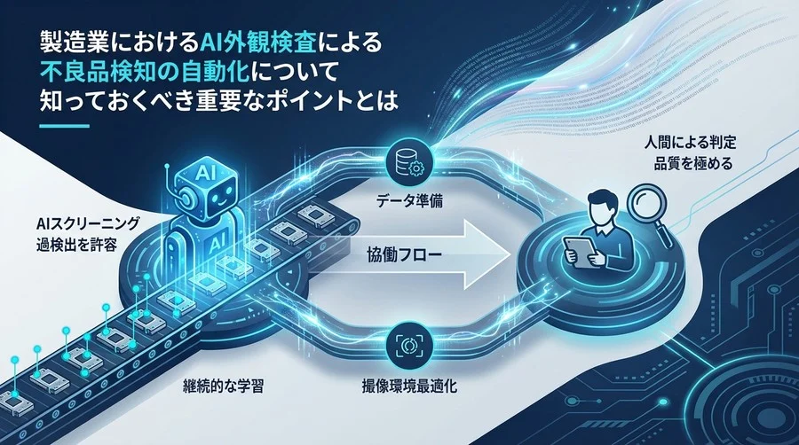 製造現場が納得するAI外観検査の導入論：過検出を許容し「人とAIの協働」で品質を極める運用設計